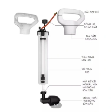 Bộ Súng Thông Tắc Bồn Cầu, Bồn Rửa, Cống Thoát Sàn - Khí Nén An Toàn, Hiệu Quả, 209.000 VNĐ 4
