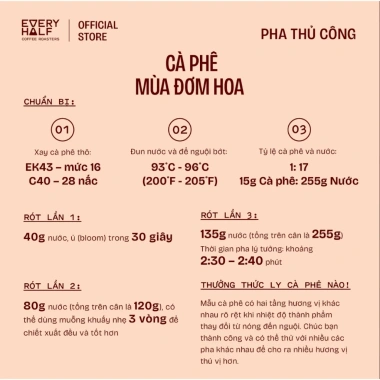 Bộ Sưu Tập Tết Cà Phê Light Roast Mùa Đơm Hoa Every Half 200g - Giá Giảm 549k