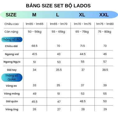 Bộ thể thao nam LADOS-7.163 áo Polo ngắn tay, quần đùi waffle, giá 253.000₫