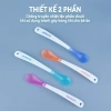 Bộ Thìa Mềm Báo Nóng Kichilachi cho Bé Ăn Dặm Giá ưu đãi 30.000đ Uni Baby 3