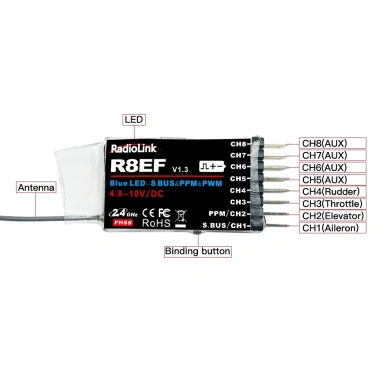 Bộ thu Radiolink R8EF R8FM R9DS 2.4GHz 8-9 Kênh S-Bus PPM PWM DSSS FHSS AT9 AT10 Đa Dạng RC Drone Car Boat Giá 333.300 VND 2