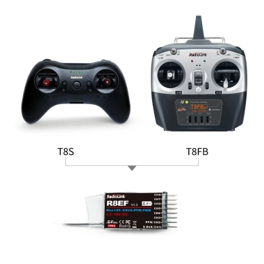 Bộ thu Radiolink R8EF R8FM R9DS 2.4GHz 8-9 Kênh S-Bus PPM PWM DSSS FHSS AT9 AT10 Đa Dạng RC Drone Car Boat Giá 333.300 VND 6