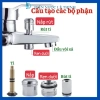Bộ ti rút củ sen nóng lạnh - Bộ chuyển đổi, giá 21.000 VND, tiết kiệm, dễ lắp đặt 3