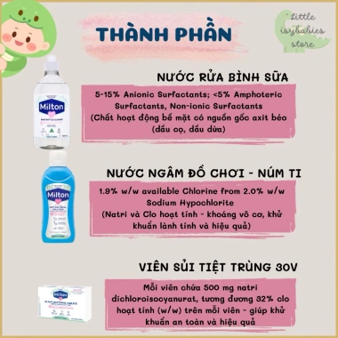 Bộ Tiệt Trùng Milton - Nước Rửa, Nước Ngâm, Viên Diệt Khuẩn, Giá Chỉ 325.000đ