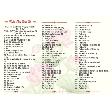 Bộ Tờ Chú Đại Bi, Dược Sư, Chuẩn Đề, Lăng Nghiêm, Vãng Sanh - Giá Ưu Đãi 5.900đ 2 Bộ Tờ Chú Đại Bi, Dược Sư, Chuẩn Đề, Lăng Nghiêm, Vãng Sanh - Giá Ưu Đãi 5.900đ 2