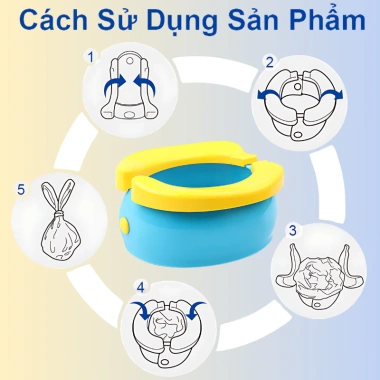 Bô Vệ Sinh Du Lịch Gấp Gọn Hình Chuối cho Bé 1 tuổi-Nhựa ABS chịu 50kg - 129.000₫