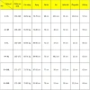 Bộ vest nam trung niên tuýt si nhập khẩu Ấn Độ - Luxury 1.975, giảm còn 783.000₫ 2