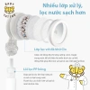 Bộ Vôi Sen Tắm Cao Cấp Khử Clo và Lọc Nước Type A - Baby Tattoo, Giá 890.000₫ 3