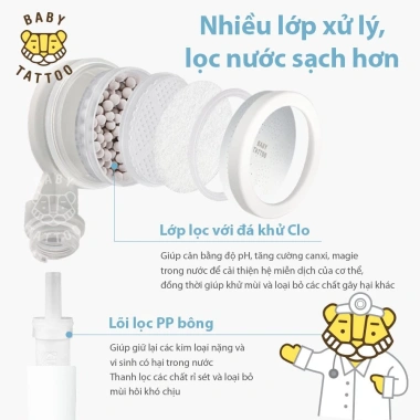 Bộ Vôi Sen Tắm Cao Cấp Khử Clo và Lọc Nước Type A - Baby Tattoo, Giá 890.000₫ 3
