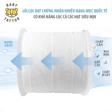 Bộ Vôi Sen Tắm Lọc Nước Hàn Quốc - Khử Khuẩn, Khử Clo, Bảo Vệ Da Tattoo Du Lịch 900k 4