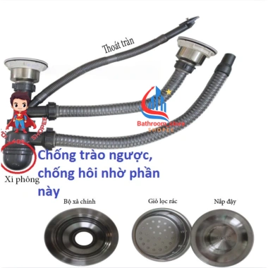 Bộ xi phông chậu rửa bát đôi 110mm – Hệ thống thoát nước nhà bếp, ống thoát bồn rửa, giá chỉ 153.000₫ 4 Bộ xi phông chậu rửa bát đôi 110mm – Hệ thống thoát nước nhà bếp, ống thoát bồn rửa, giá chỉ 153.000₫ 4