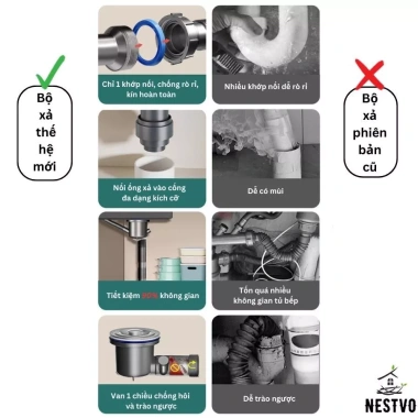 Bộ xi phông thoát nước bồn rửa chén bát 1&2 ngăn 11cm siêu thấp, gọn tủ bếp, van 1 chiều ngăn mùi – Giá 250.000₫