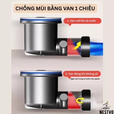Bộ xi phông thoát nước bồn rửa chén bát 1&2 ngăn 11cm siêu thấp, gọn tủ bếp, van 1 chiều ngăn mùi – Giá 250.000₫