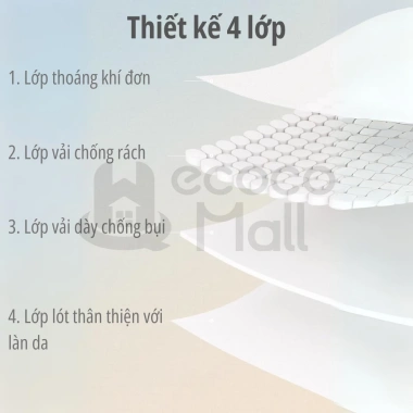 Bọc chăn ga gối du lịch ECOCO 1 lần thế hệ mới cotton tự nhiên kháng khuẩn an toàn da Giá 70.000 VND