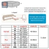 Bọc ghế sofa vải nhung gân màu trơn dày dặn, co giãn 1-4 chỗ ngồi - 68.800 VND 2