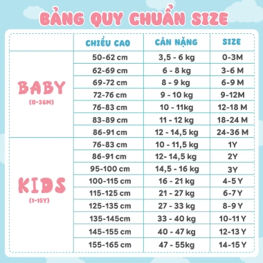 Body sơ sinh dài tay trần bông Derosa Kids 0-12 tháng - Giá chỉ 229.000đ 8