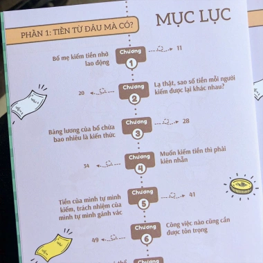 Bồi Dưỡng Kĩ Năng Tài Chính Cho Trẻ - Sách Giá Ưu Đãi 105.000 VNĐ, Phát Triển Kiến Thức Tiền Tệ 5