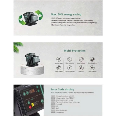 Bơm Tăng Áp Biến Tần PRODN 1WZB-15Z 370W 2.025 - Thông minh, tiết kiệm điện, tăng áp lực nước, 3.3 triệu 5
