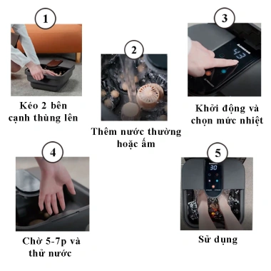 Bồn ngâm chân massage gấp gọn MEXI tự động – Con lăn, hồng ngoại, sục khí, chỉ 590k