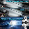 Bóng Đèn Halogen 100W 6.000K 20.000LM Canbus Không Lỗi Ford Ranger T6 2.012‑2.024 6