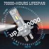 Bóng Đèn Halogen 800% 100W 6.000K 20.000LM Plug-N-Play Hyundai Elantra 2.017-2.020 7