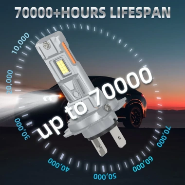 Bóng Đèn Halogen 800% 100W 6.000K 20.000LM Plug-N-Play Hyundai Elantra 2.017-2.020