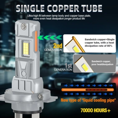 Bóng Đèn Halogen 800% 100W 6.000K 20.000LM Plug-N-Play Hyundai Elantra 2.017-2.020