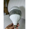 Bóng Đèn LED 100W Siêu Sáng Xưởng Công Suất Lớn - Bảo Hành 2 Năm, Giá Ưu Đãi 125.000 VND 2