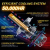 Bóng đèn LED 130W 28.000LM Canbus 6.500K 9.005 9.006 H11 H4 H7 - Sáng nhất, giá ưu đãi 753.500 VND 5