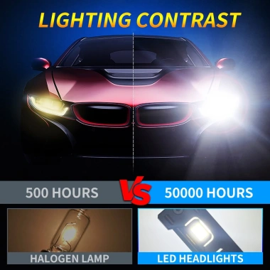 Bóng đèn LED 130W 28.000LM Canbus 6.500K 9.005 9.006 H11 H4 H7 - Sáng nhất, giá ưu đãi 753.500 VND 7 Bóng đèn LED 130W 28.000LM Canbus 6.500K 9.005 9.006 H11 H4 H7 - Sáng nhất, giá ưu đãi 753.500 VND 7