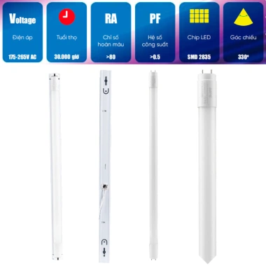 Bóng đèn LED MPE 28W 1m2 ánh sáng trắng, tiết kiệm năng lượng, bảo hành 2 năm