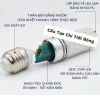 Bóng đèn LED siêu sáng đui xoáy E27, công suất cao, hình bắp ngô, giá chỉ 10.000 VND 3