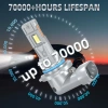Bóng Đèn Pha 150W 6.000K Plug-N-Play cho Honda Civic FD 2.005-2.011, Độ Sáng 800%, Giá 750k 8