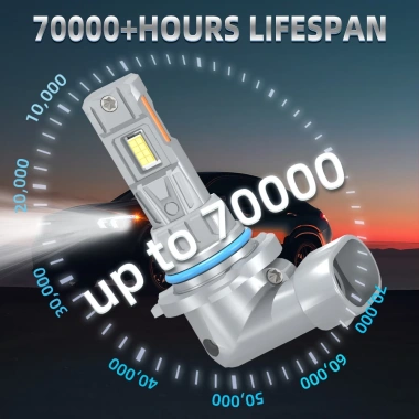 Bóng Đèn Pha 150W 6.000K Plug-N-Play cho Honda Civic FD 2.005-2.011, Độ Sáng 800%, Giá 750k 8