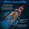 Bóng Đèn Pha 6.000K 120W 24.000LM Plug‑N‑Play Canbus Cho Honda City GM6 2.014‑2.019 – Độ Sáng 400% Không Lỗi 2