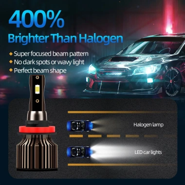 Bóng Đèn Pha 6.000K 120W 24.000LM Plug‑N‑Play Canbus Cho Honda City GM6 2.014‑2.019 – Độ Sáng 400% Không Lỗi 3 Bóng Đèn Pha 6.000K 120W 24.000LM Plug‑N‑Play Canbus Cho Honda City GM6 2.014‑2.019 – Độ Sáng 400% Không Lỗi 3