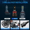 Bóng Đèn Pha 6.000K 120W 24.000LM Plug‑N‑Play Canbus Cho Honda City GM6 2.014‑2.019 – Độ Sáng 400% Không Lỗi 7