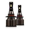 Bóng Đèn Pha 6.000K 120W 24.000LM Plug‑N‑Play Canbus Cho Honda City GM6 2.014‑2.019 – Độ Sáng 400% Không Lỗi 9
