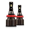Bóng Đèn Pha 6.000K 120W 24.000LM Plug‑N‑Play Canbus Cho Honda City GM6 2.014‑2.019 – Độ Sáng 400% Không Lỗi 10