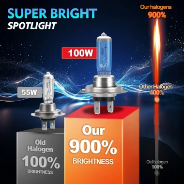 Bóng Đèn Pha Halogen 100W 6.000K 20.000LM Plug‑N‑Play Canbus 800% Độ Sáng – Dùng cho Mitsubishi Outlander 2.012‑2.023