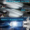 Bóng Đèn Pha Halogen 100W 6.000K 20.000LM Plug‑N‑Play Canbus 800% Độ Sáng – Dùng cho Mitsubishi Outlander 2.012‑2.023 6