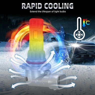 Bóng đèn pha Halogen 100W 6.000K 20.000LM Plug‑Play Canbus cho Ford Ranger T6 2.012‑2.018 4