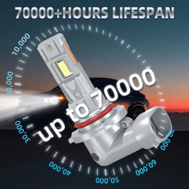 Bóng đèn pha Halogen 100W 6.000K 20.000LM Plug‑Play Canbus cho Ford Ranger T6 2.012‑2.018 6