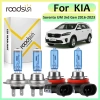 Bóng đèn pha Halogen 100W 6.000K 20.000LM Siêu Trắng Plug‑N‑Play Canbus cho KIA Sorento UM 2.016‑2.023 – Độ sáng 800%