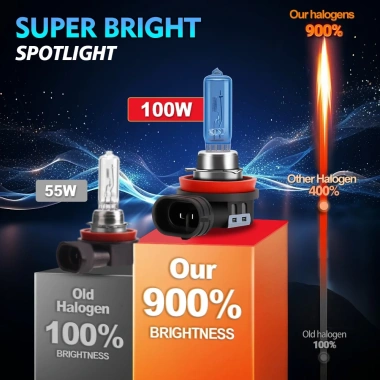 Bóng đèn pha Halogen 100W 6.000K 20.000LM Siêu Trắng Plug‑N‑Play Canbus cho KIA Sorento UM 2.016‑2.023 – Độ sáng 800%