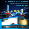 Bóng đèn pha Halogen 100W 6.000K 20.000LM Siêu Trắng Plug‑N‑Play Canbus cho KIA Sorento UM 2.016‑2.023 – Độ sáng 800% 6