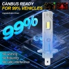 Bóng Đèn Pha Halogen 100W Siêu Trắng 6.000K 20.000LM Plug-N-Play Canbus Cho Mazda 6 2.002-2.007 - Giá 750.000 6