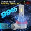 Bóng Đèn Pha Honda City GM6 2.014-2.019 100W 6.000K 20.000LM Plug‑N‑Play Canbus Không Lỗi Giảm Giá 23% 2