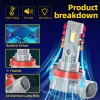Bóng Đèn Pha Honda City GM6 2.014-2.019 100W 6.000K 20.000LM Plug‑N‑Play Canbus Không Lỗi Giảm Giá 23% 6