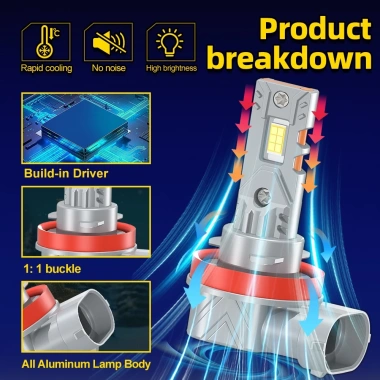 Bóng Đèn Pha Honda City GM6 2.014-2.019 100W 6.000K 20.000LM Plug‑N‑Play Canbus Không Lỗi Giảm Giá 23% 6